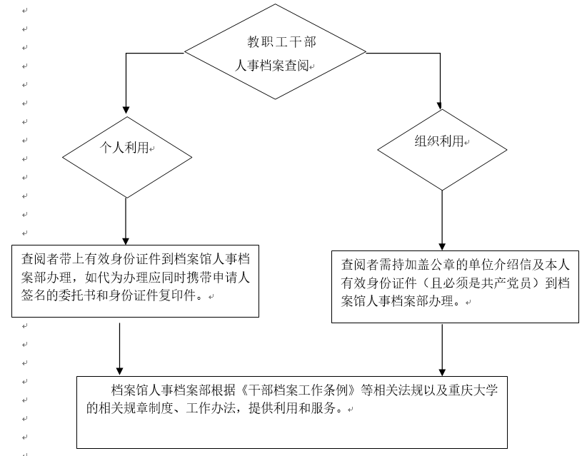 2024管家婆资料一肖,反馈机制和流程_36033.291