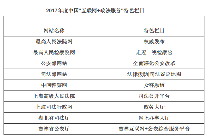 2024新澳门开奖结果开奖号码,反馈总结和评估_专属版83.979