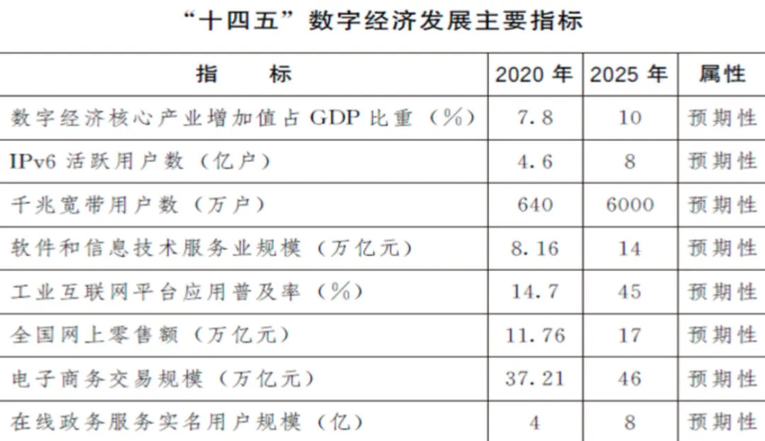 高级款19.410