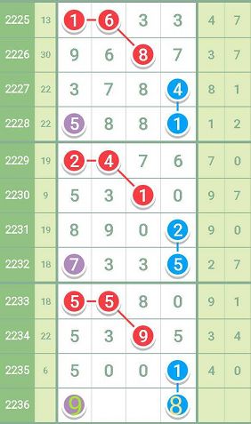 最准一肖一码一子中特,细化落实_旗舰款83.719