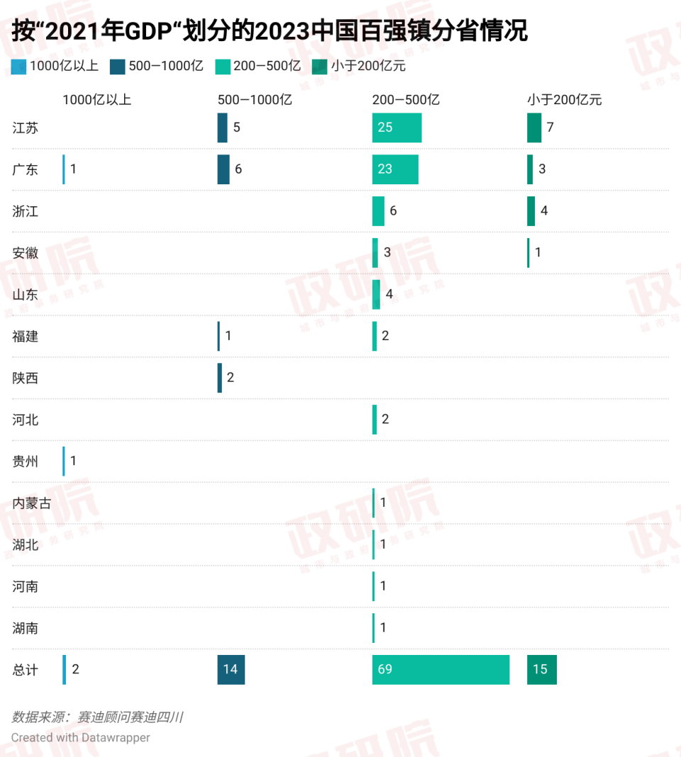 APP下载 第853页