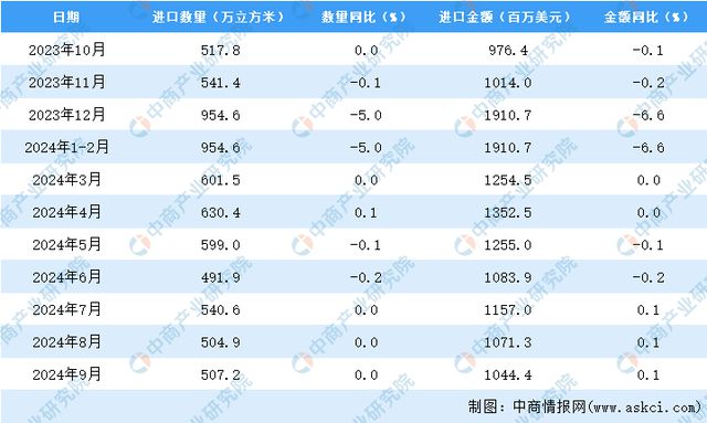 2024澳门资料大全免费,知识解答_安卓版20.507