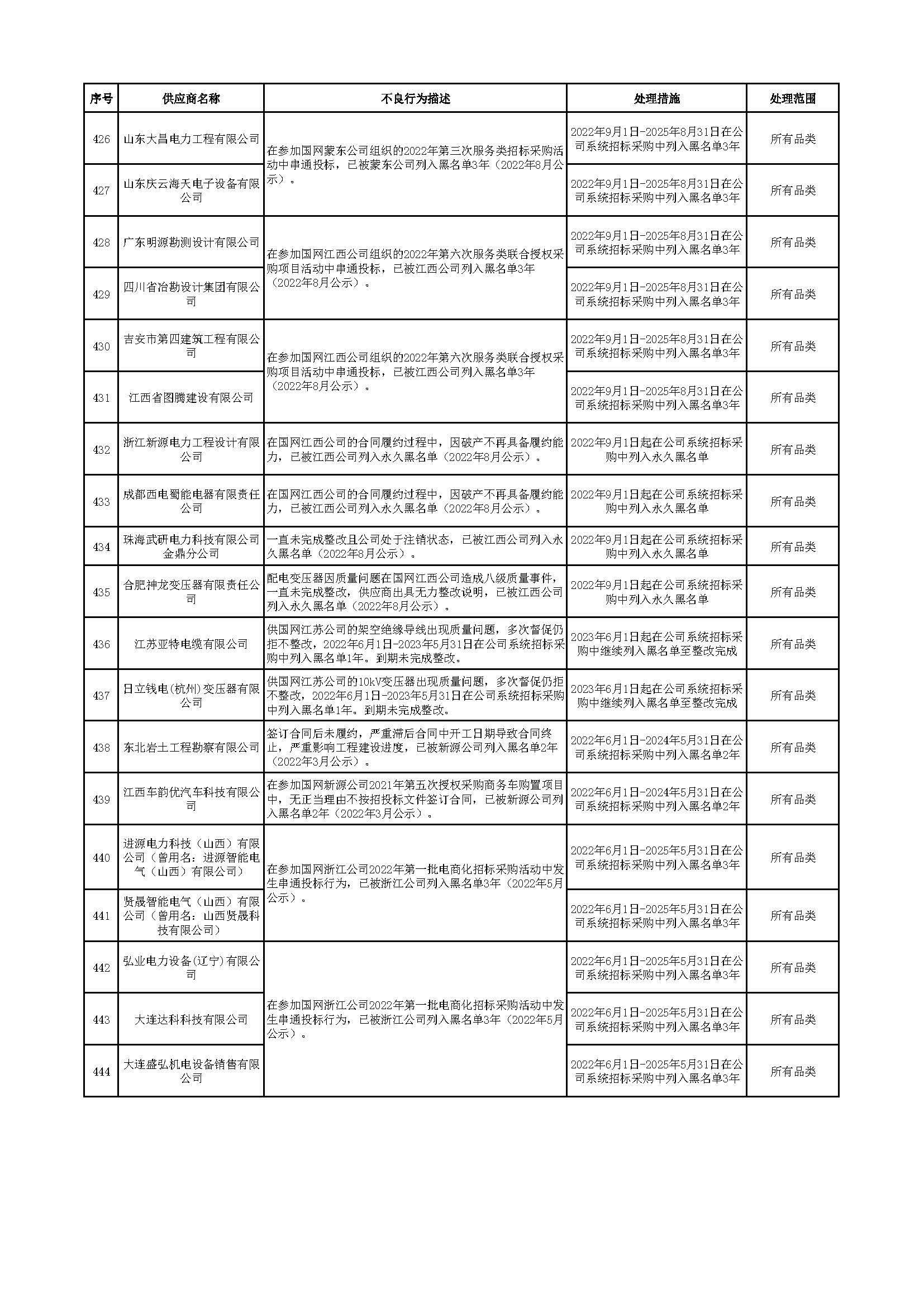 管家婆2024年正版资料大全,落实到位解释_Plus70.801