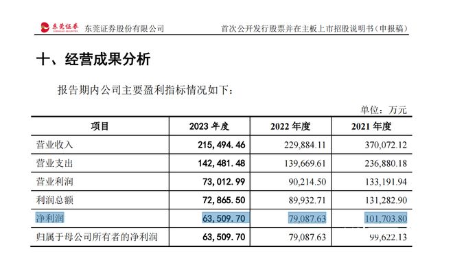 2024年正版资料最新版本亮点,说明落实_XT97.199