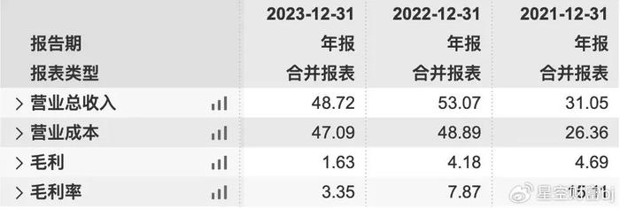 实施落实