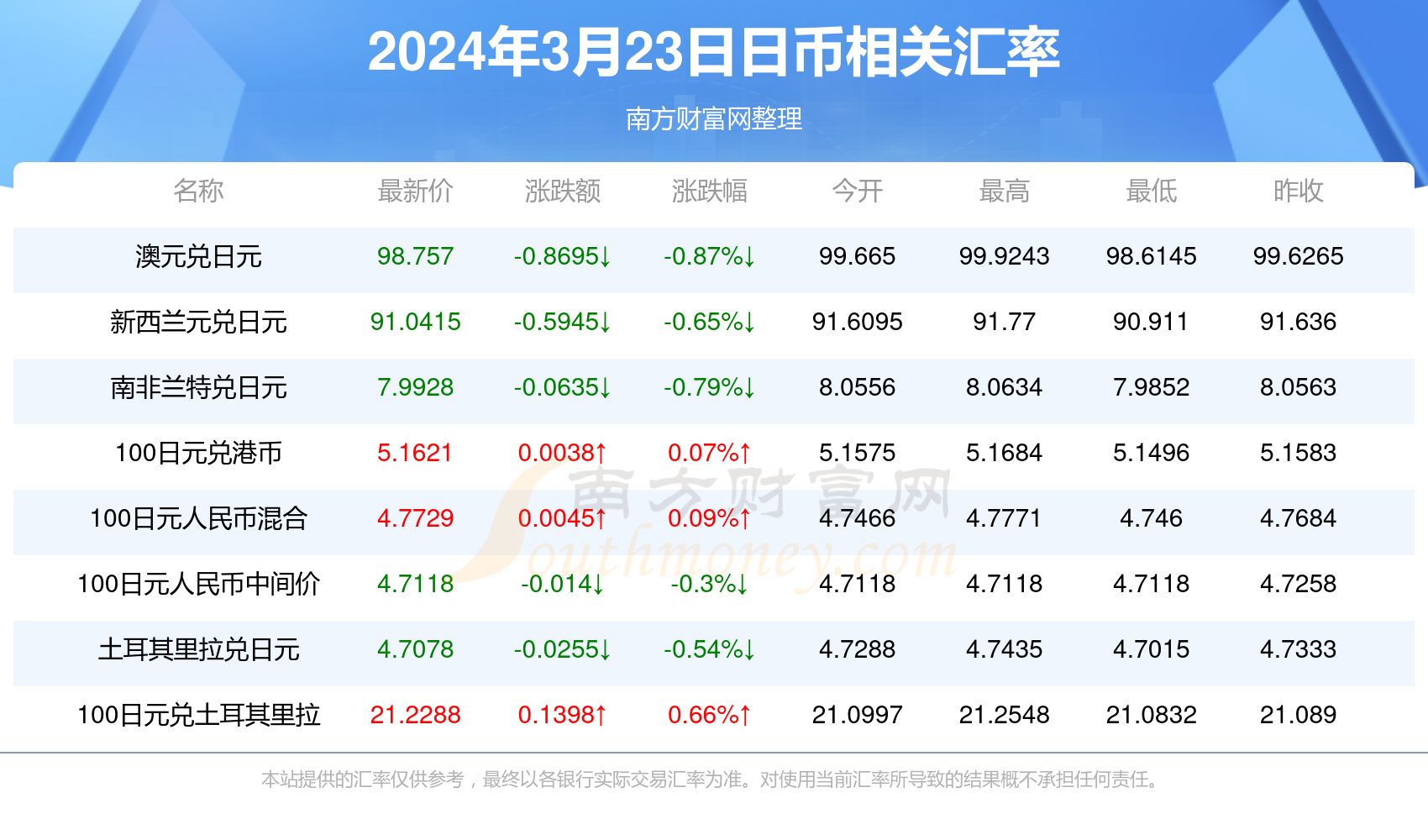 2024年香港正版免费大全,反馈机制和流程_安卓49.139