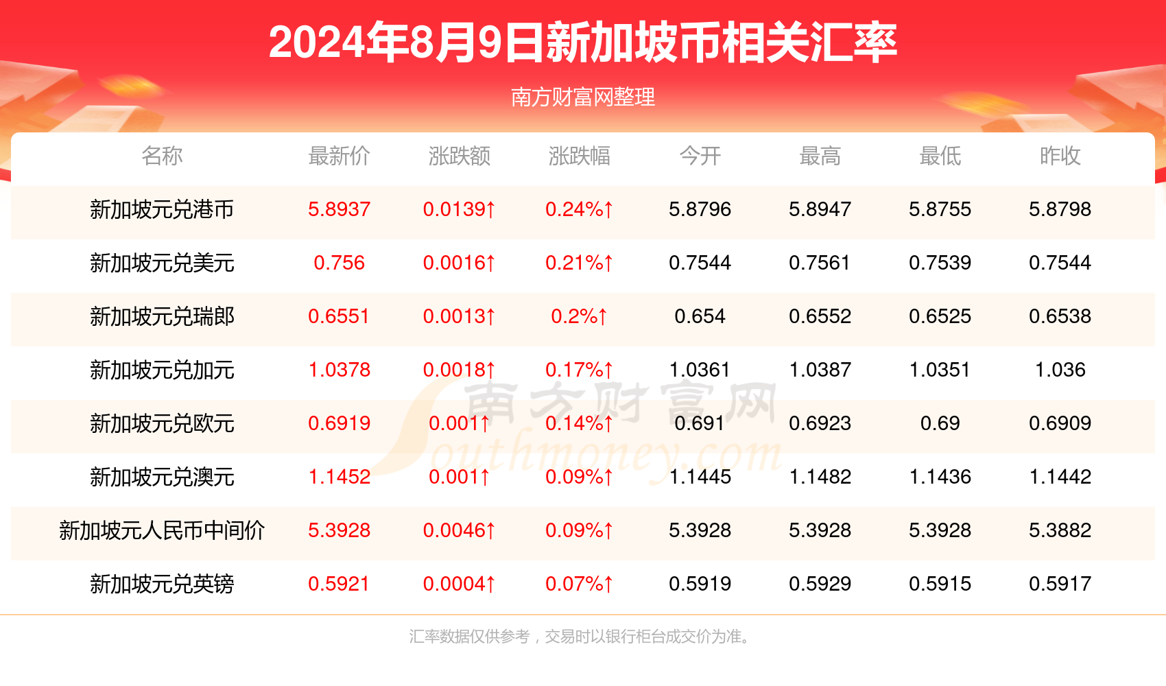 2024年新澳门夭夭好彩资料,具体执行和落实_R版17.76