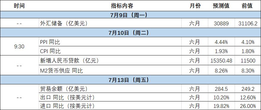 2024年澳门全年免费大全