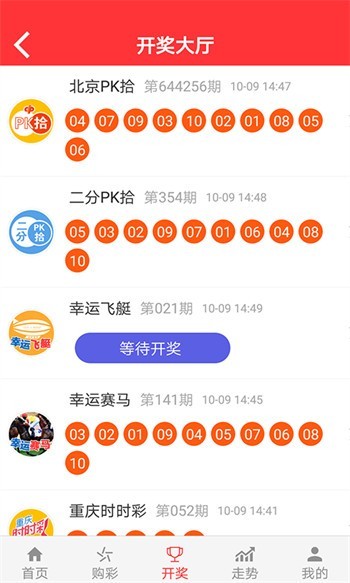 2024澳门天天开好彩开奖结果,科普问答_复古款37.324