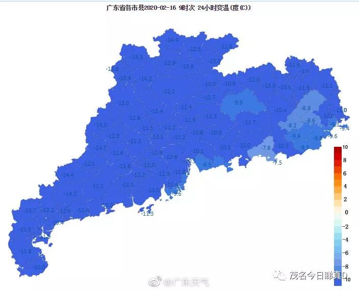 破纪录的寒冬，2020年广东最低温度解析_反馈目标和标准