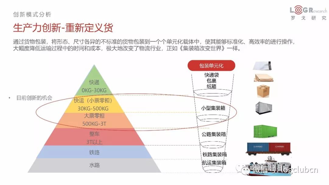 创新突破的定义，驱动进步的引擎_全面解释落实