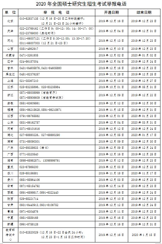 关于花钱请人监督考研是否违法的探讨_解释落实