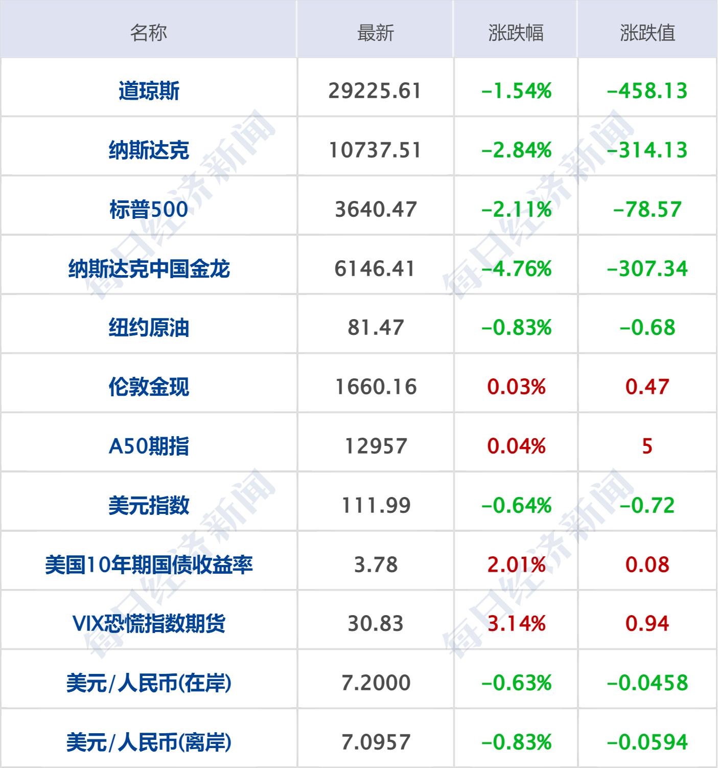 部分银行个人养老金存款利率达4%，市场分析与展望_精准落实