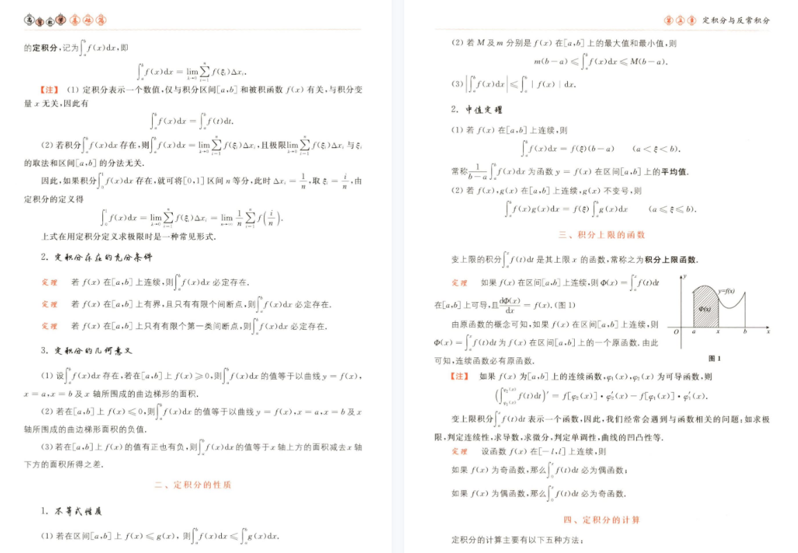 跟武忠祥考研数学能考多少