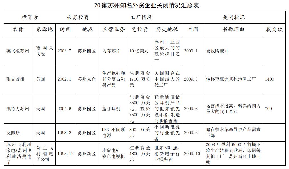 晨曦微露 第11页