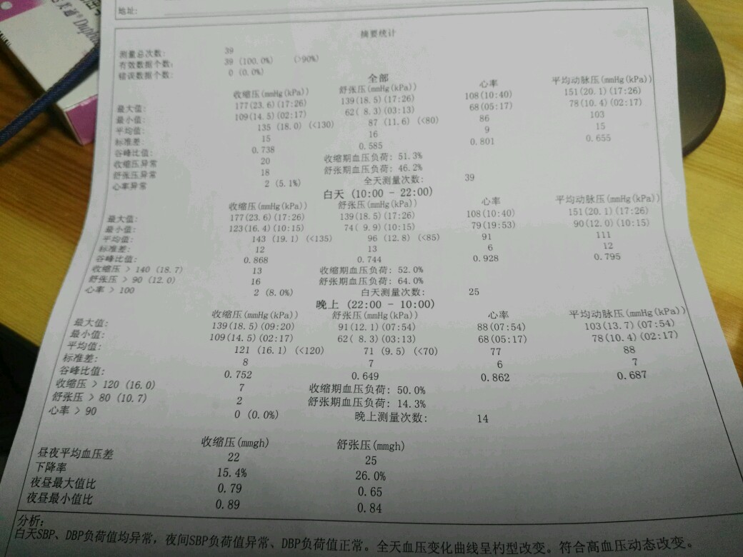 看高血压查出孕34周，一次意外的健康之旅_具体执行和落实