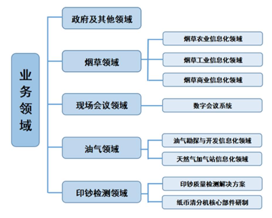 四大行的股价动态及其市场影响_动态词语解释落实