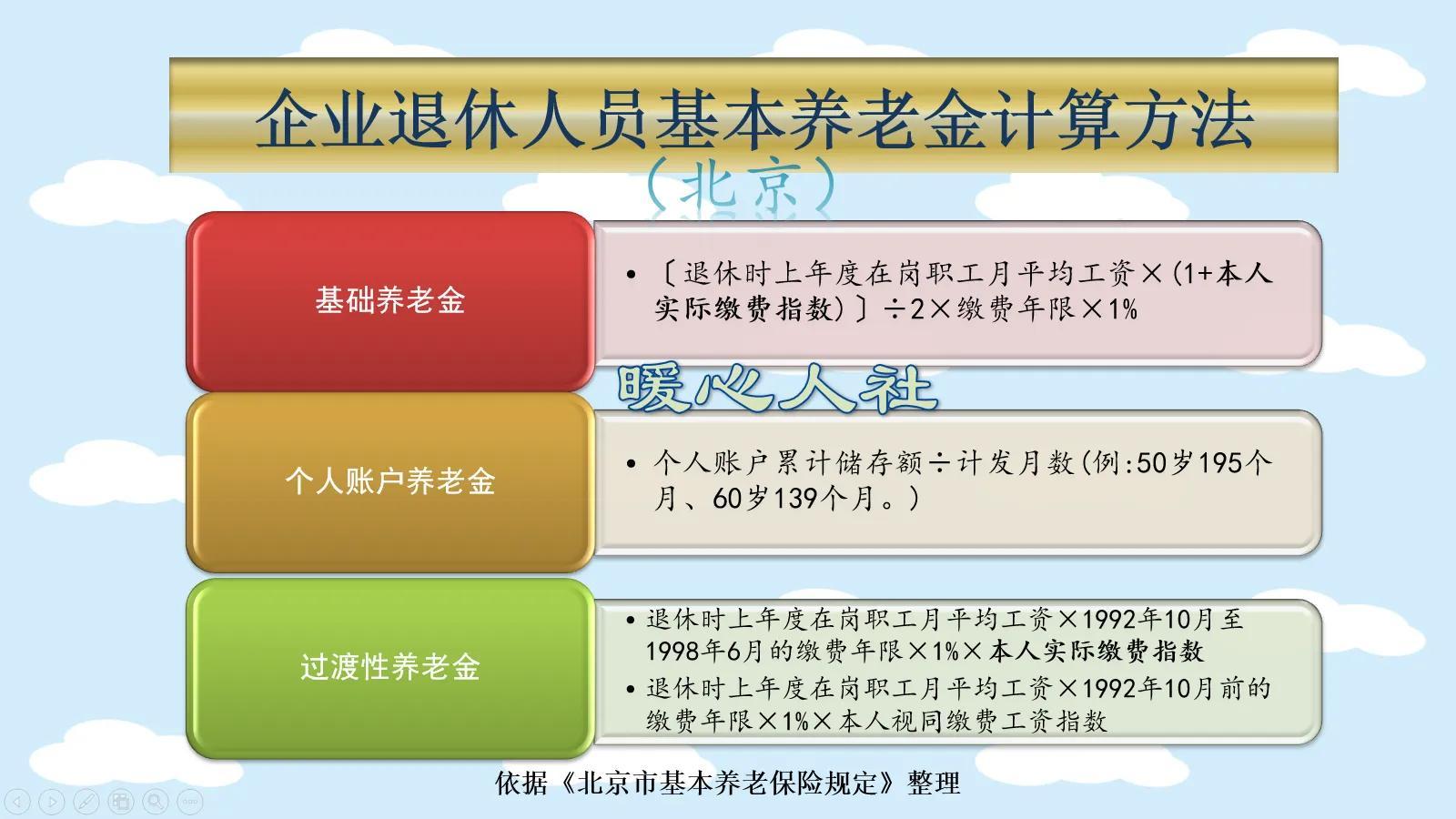 明年适当提高退休人员基本养老金，保障养老权益，促进社会和谐_全面解答解释落实