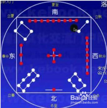 代九履一、时代的变迁与历史的脚步_资料解释