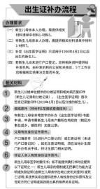 在家产女开出生证被要求亲子鉴定，深度解读与反思_有问必答