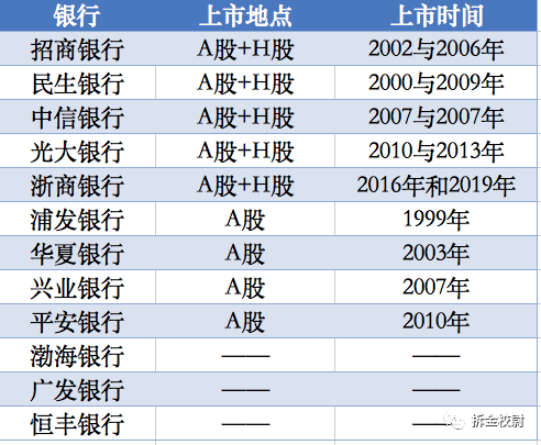 第5040页