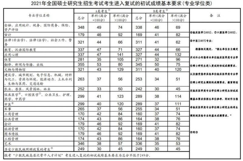 奥门六开奖号码2024年查询表,解答解释落实_W53.517