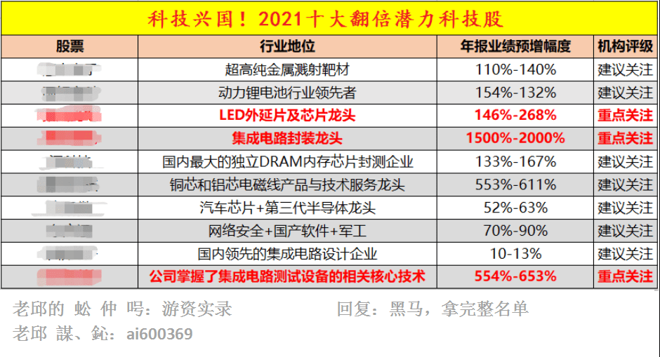 2024新澳资料免费公开查询,方案实施和反馈_Executive185.903