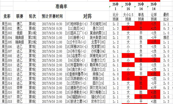 4238免费精准资料提供,反馈内容和总结_探索版17.330