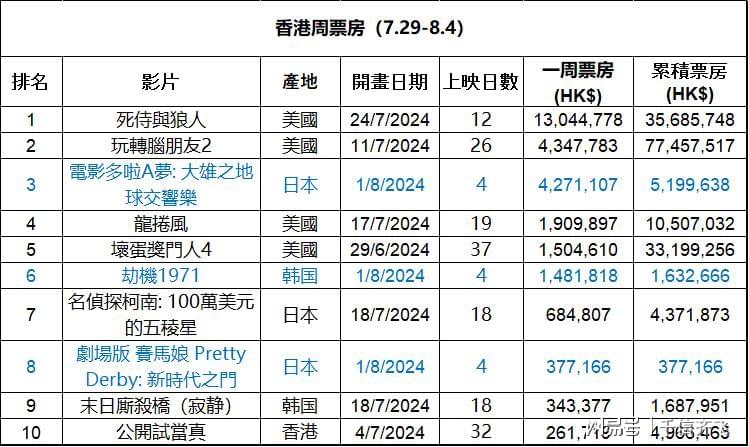 香港最准最准的资料免费提供,方案实施和反馈_尊享款35.884