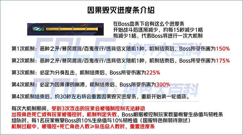 最精准一肖100%准确的定义,反馈实施和执行力_Lite39.81