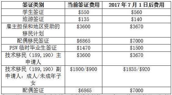 新澳开奖记录今天结果,知识解答_专业版3.266