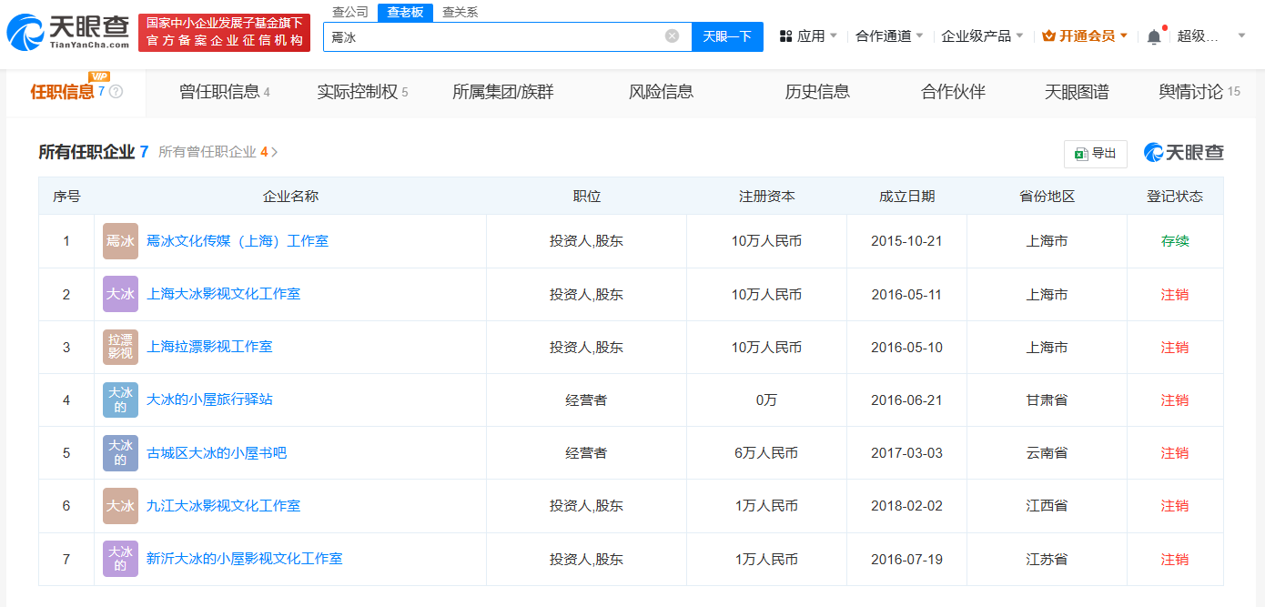 大冰已注销名下所有公司，探究背后的原因与启示