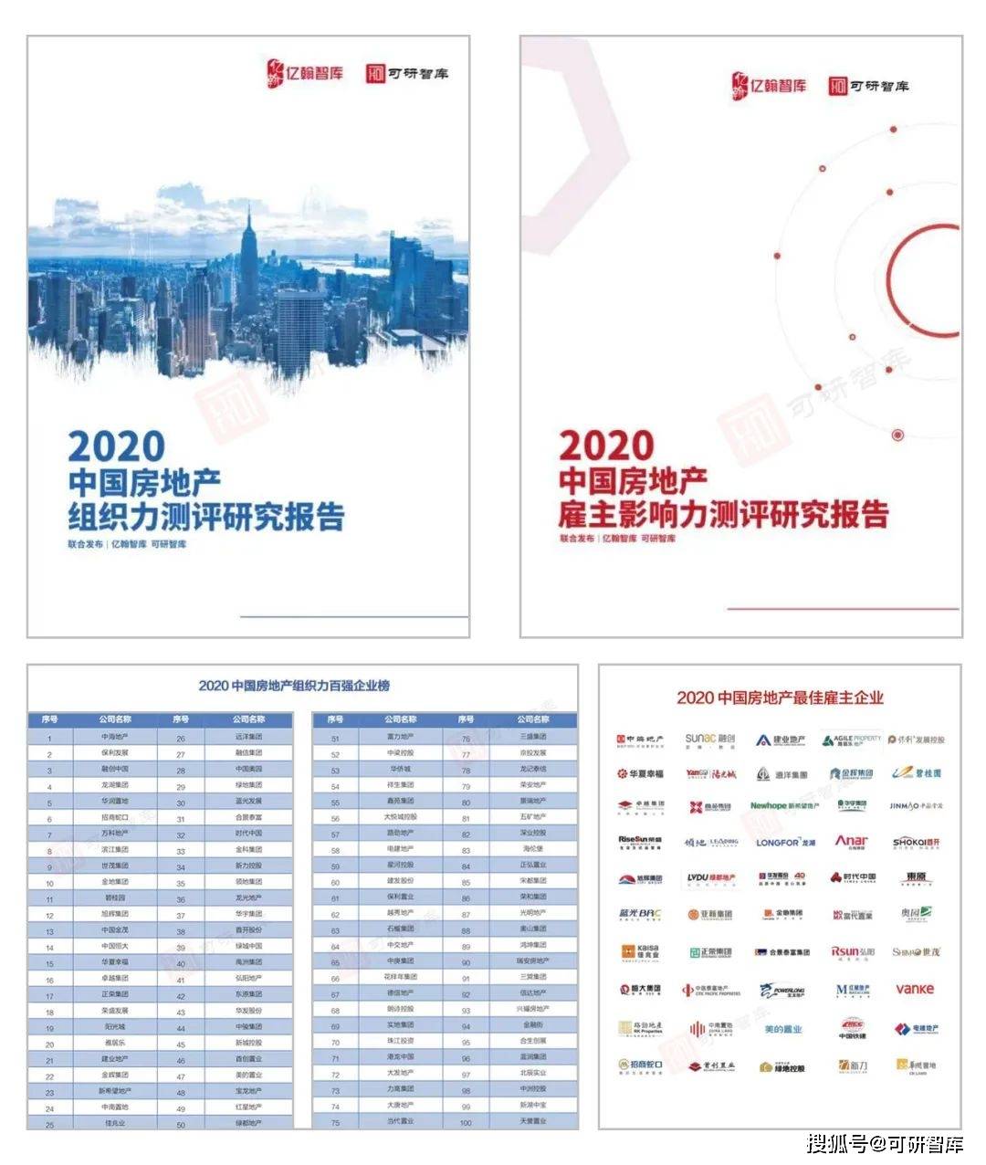 迈向卓越，2021年房地产工作目标