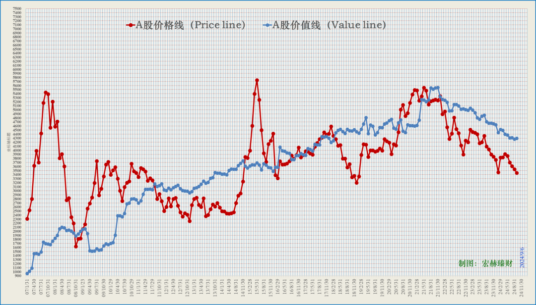 澳门六和彩资料查询2024年01-36期,反馈落实_开发版75.934