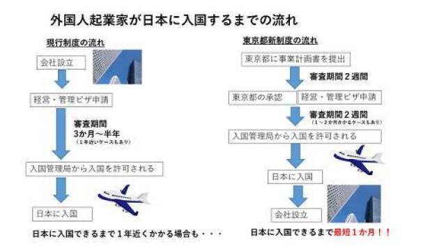 日本放宽移民政策，探索新的发展机遇