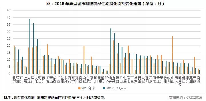 房地产行业年总结与明年计划，蓄势待发，砥砺前行