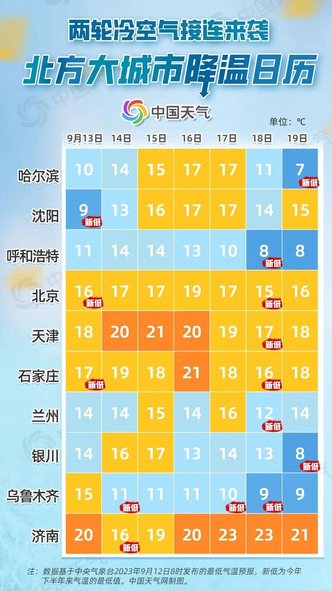 银川刚刚地震了吗？2021年的一场小插曲