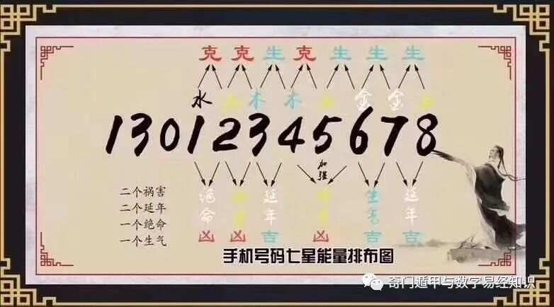 555525王中王四肖四码_3K18.684——内部报告与公开数据分析