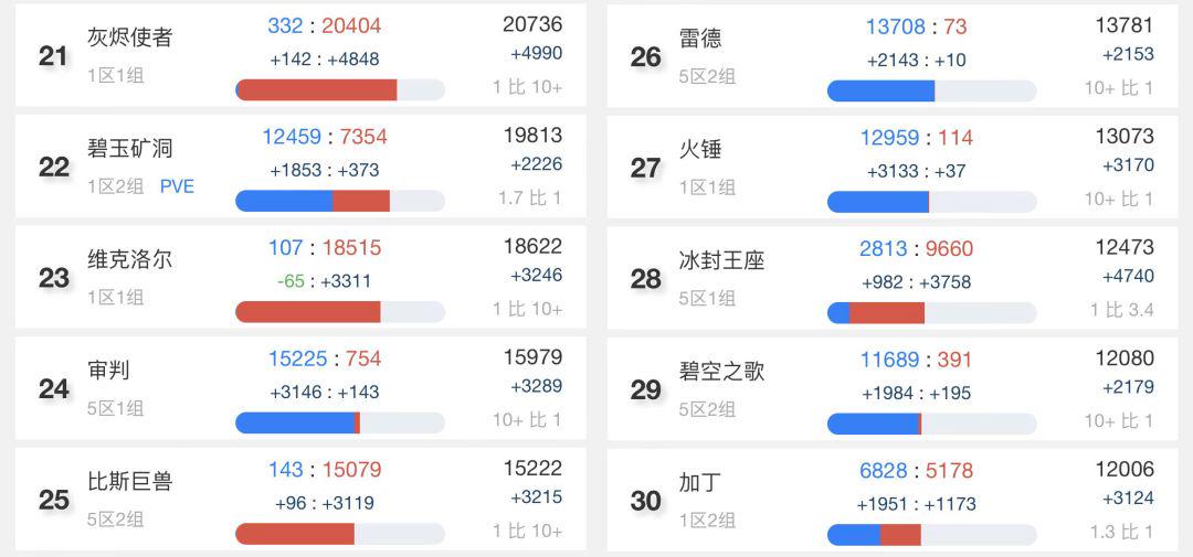 132688ccm澳彩开奖结果查询最新_免费版90.552——内部数据与行业趋势研究