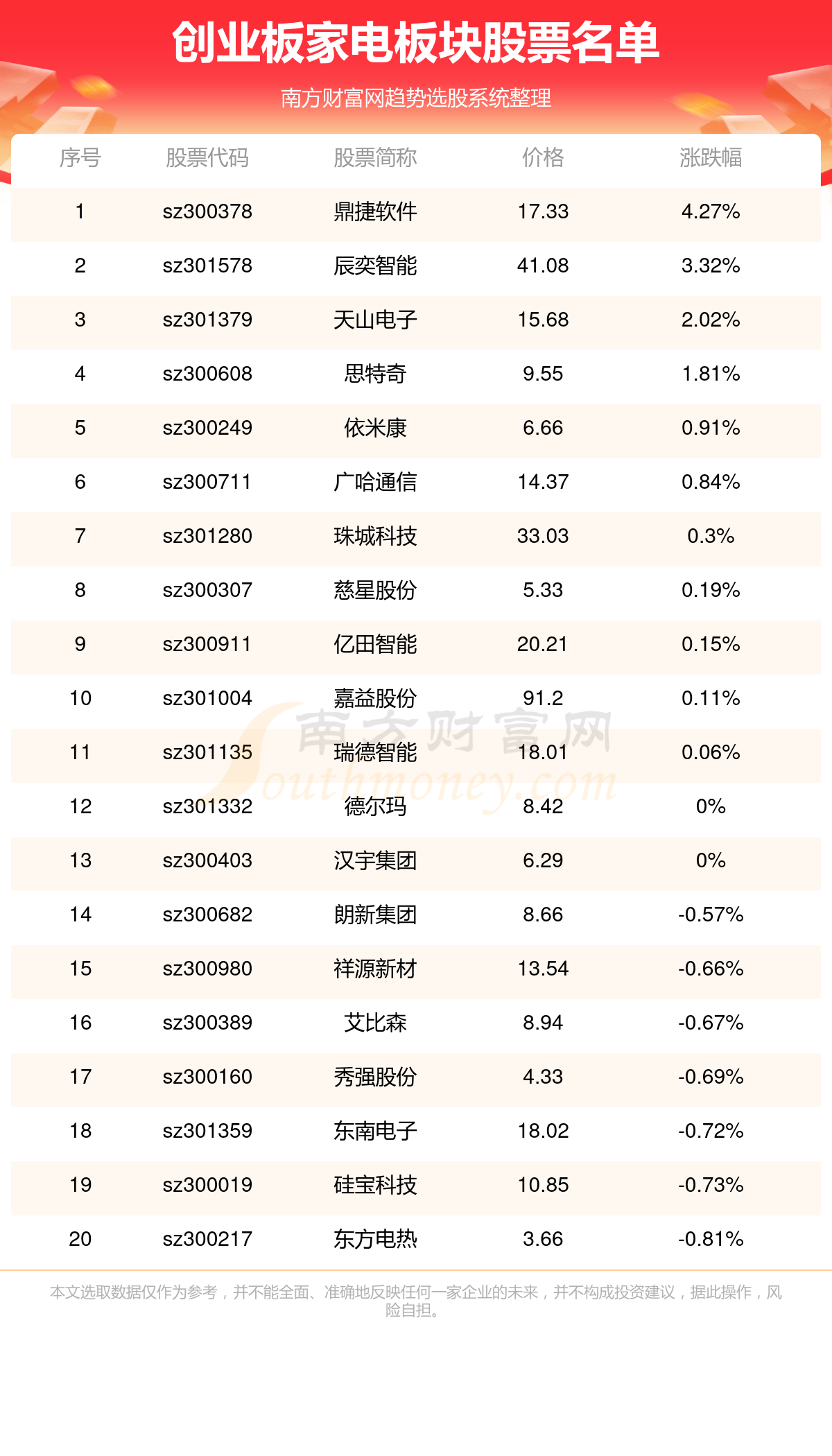 新澳门2024历史开奖记录查询表_试用版66.348——助你制定有效的新年计划