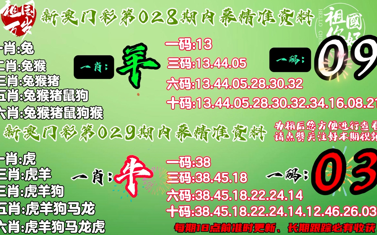 澳门一肖一码100准免费资料_1080p83.868——助你轻松选号