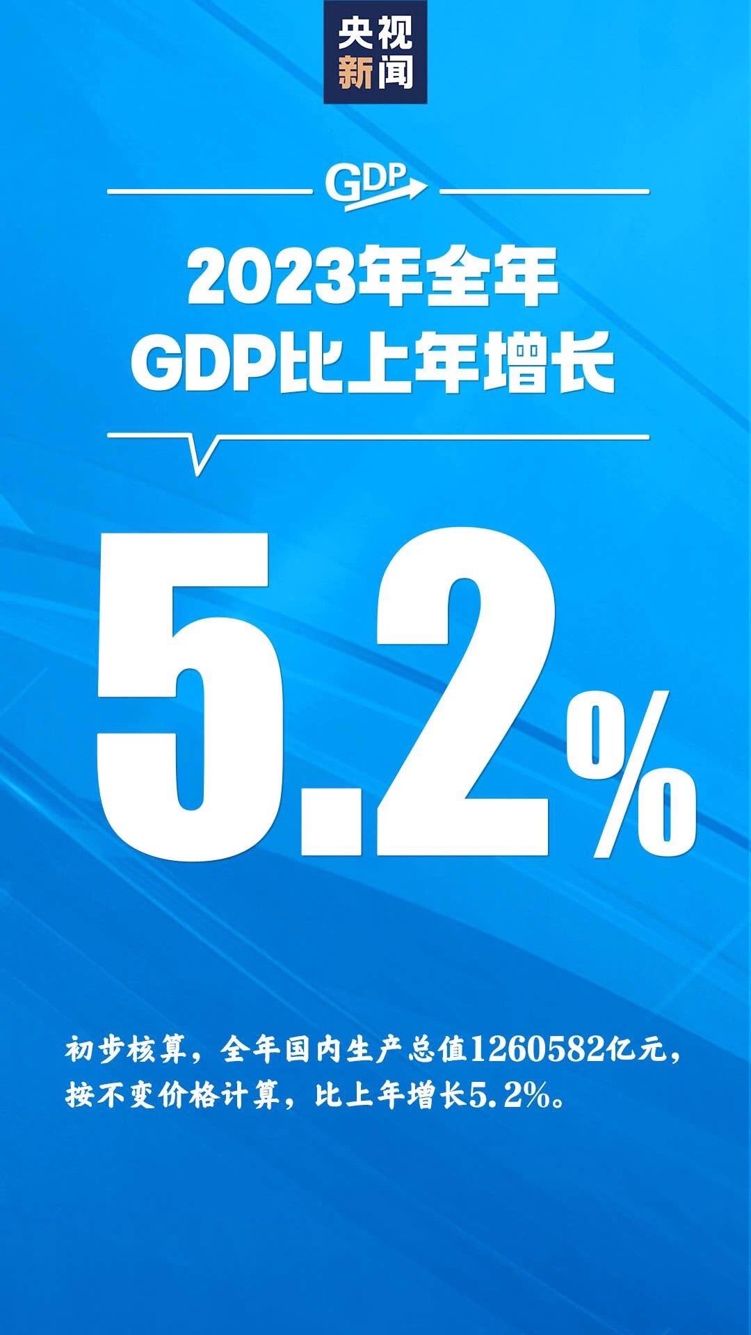 GDP核算增33690亿背后的故事，一场经济的繁荣之旅