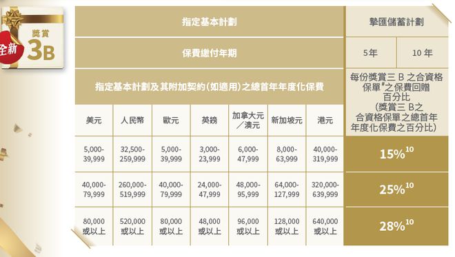 二四六香港内部期期准_豪华款57.864——新机遇与挑战的前景展望