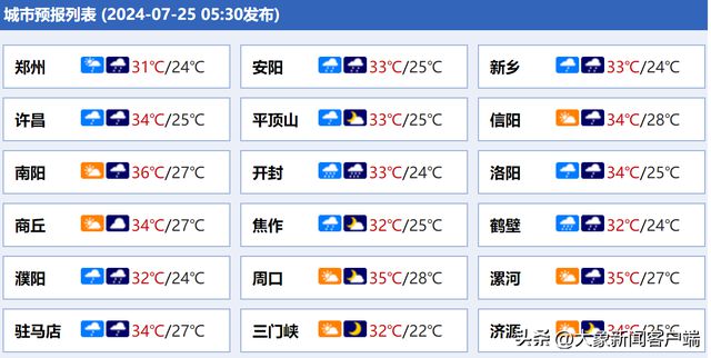 新奥2024今晚开奖结果_HD48.104——助你一展宏图的新年计划