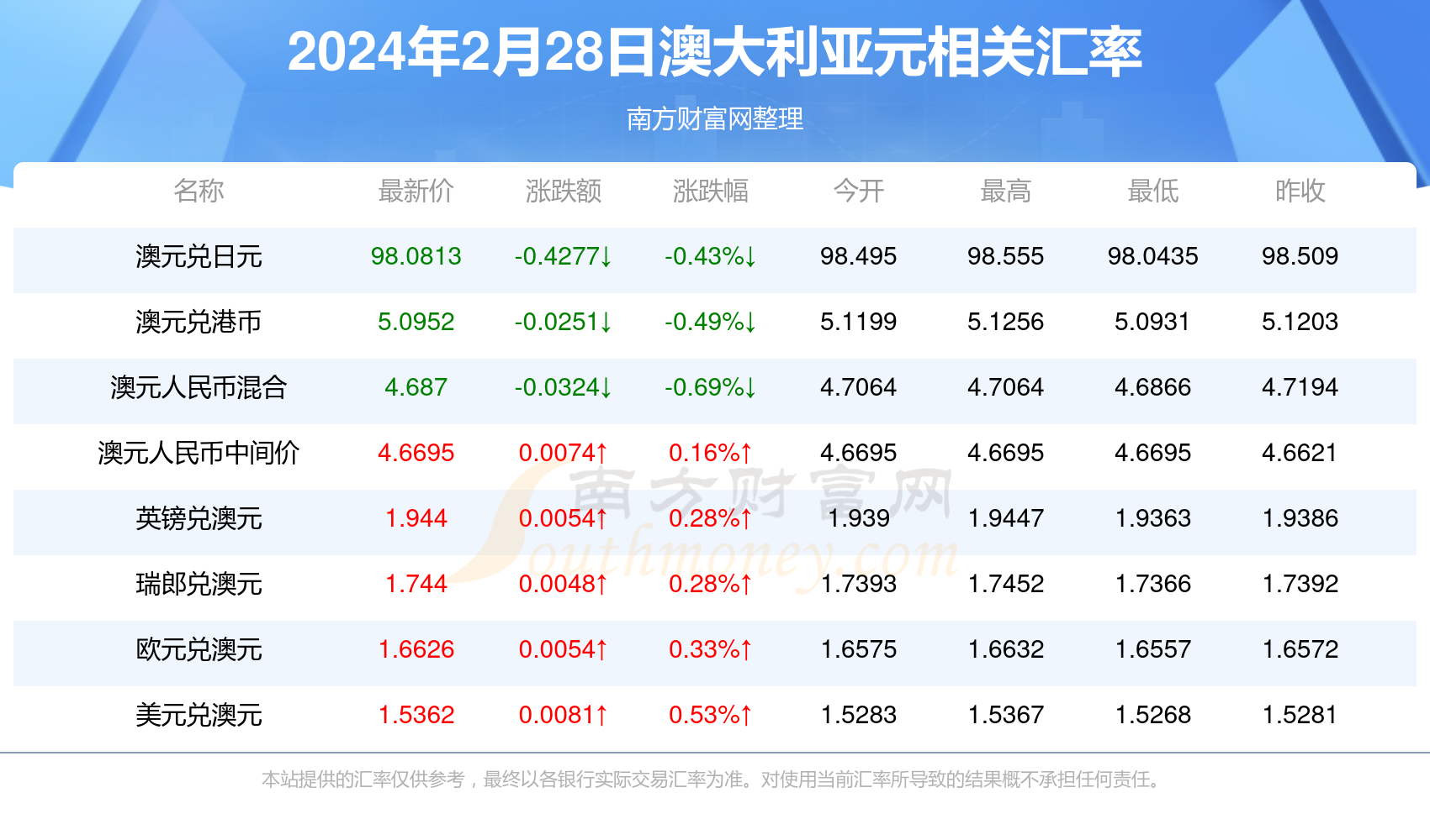 2024年新澳开奖结果公布_薄荷版11.732——揭秘最新科技发展