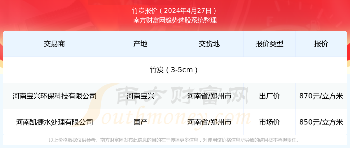 新澳门开奖号码2024年开奖记录查询_桌面版21.220——揭秘最新科技发展