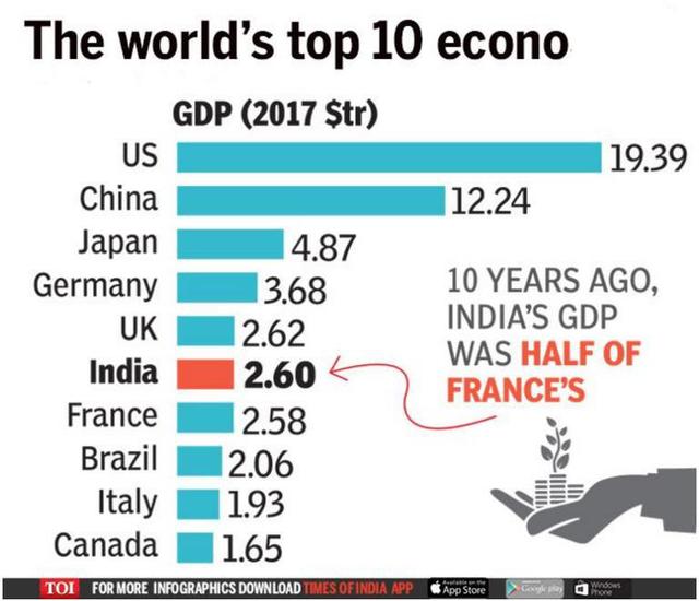 2030年英国GDP超越德国，一场经济崛起的喜剧