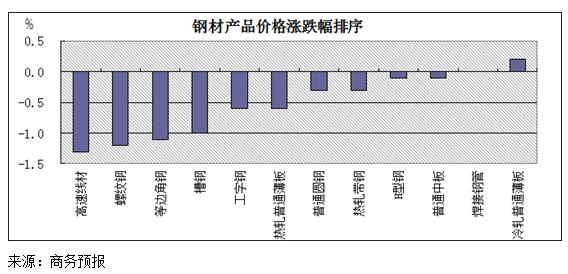 企讯达二肖四码期期准_VIP80.325——成功之路的经验总结