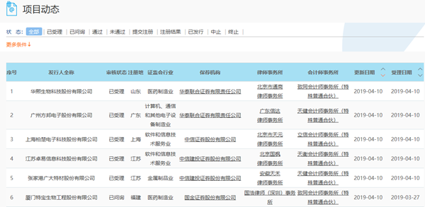 企讯达二肖四码中特最准_专业版53.367——揭秘最新商业智慧