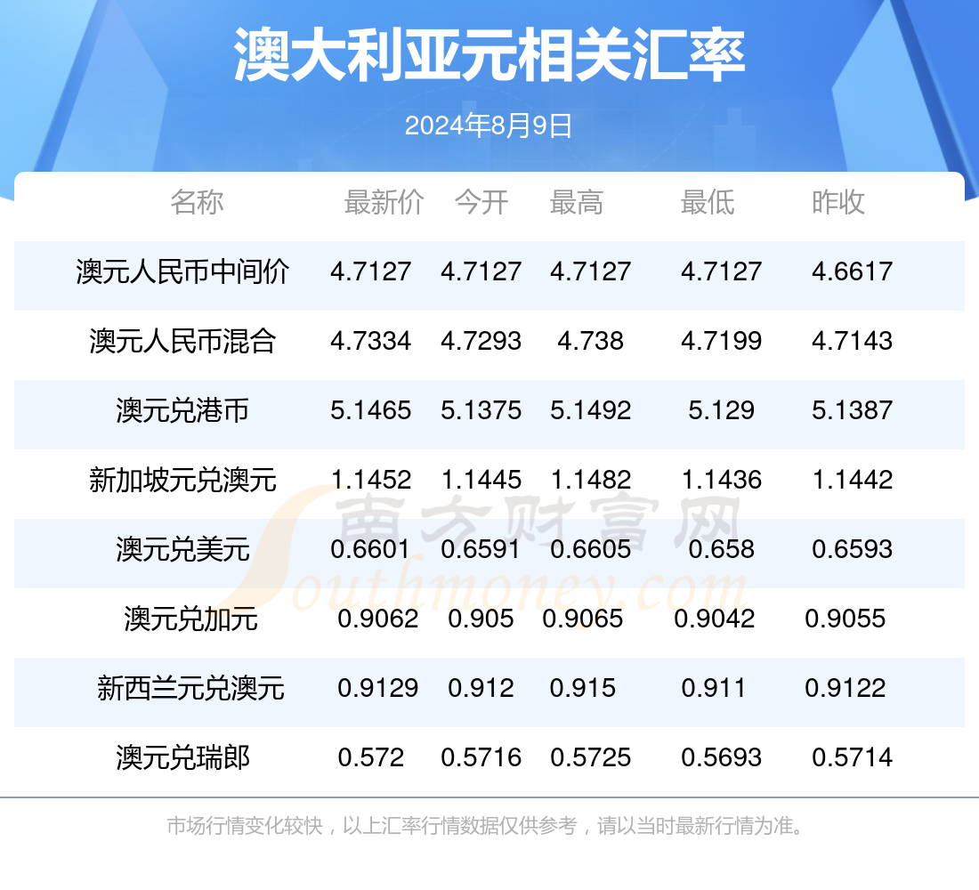 新澳今天最新资料2024_Essential98.244——助你实现新年愿望的策略